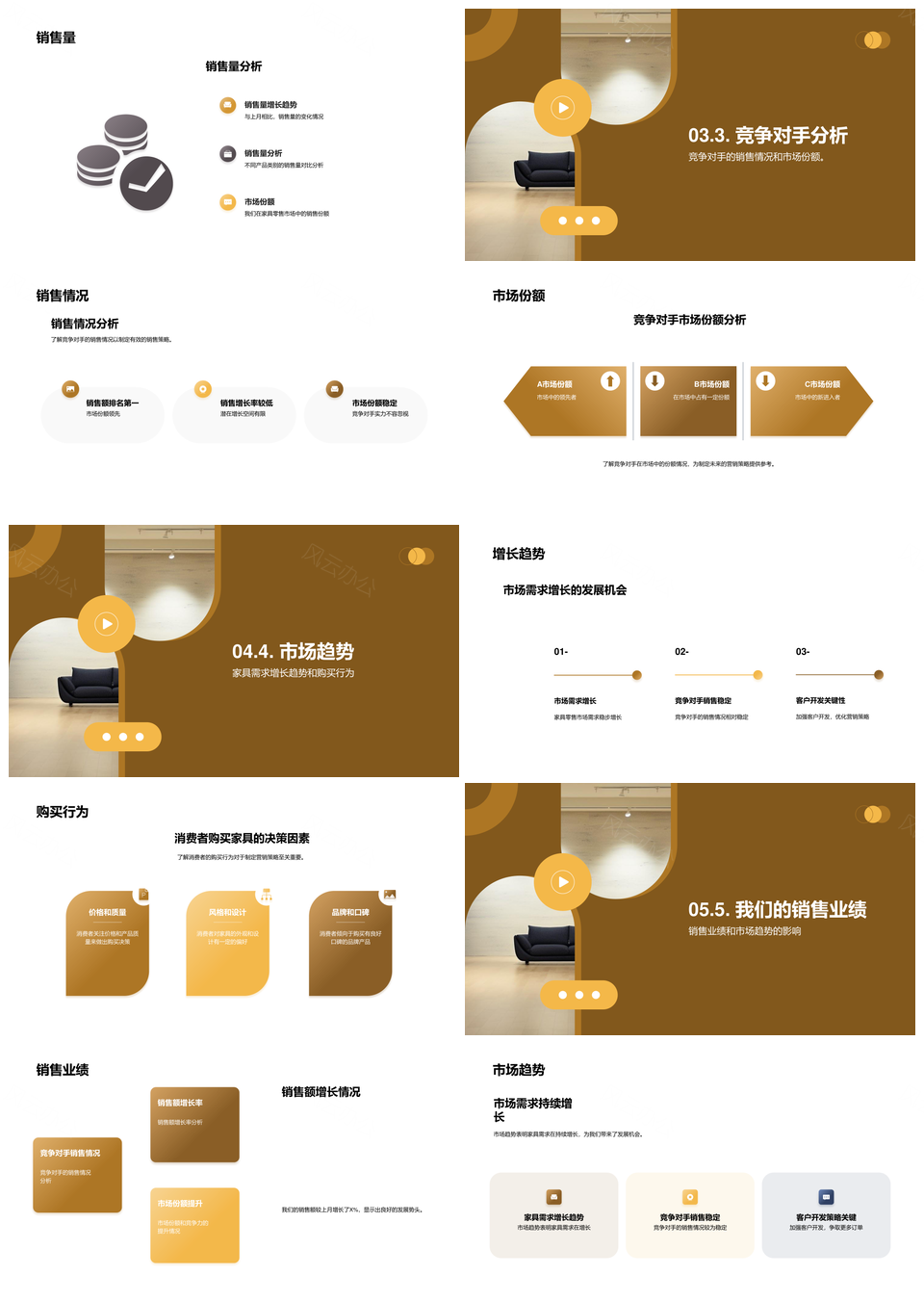 家具市场竞争突围销售业绩增长趋势PPT模板