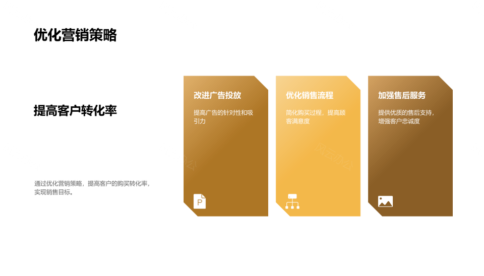 家具市场竞争突围销售业绩增长趋势PPT模板