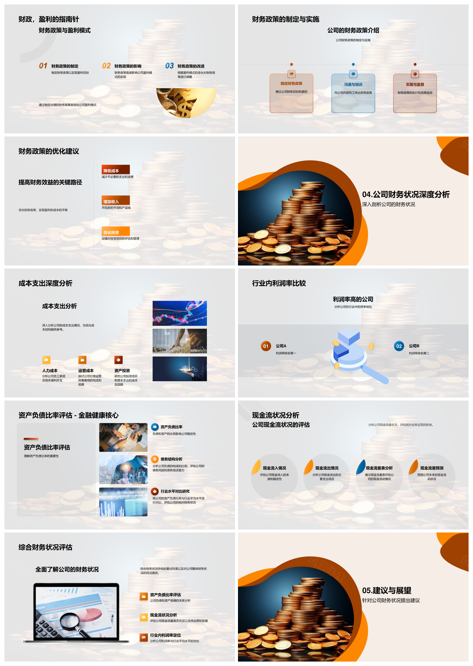 财务政策盈利模式成本优化财务体系分析PPT模板