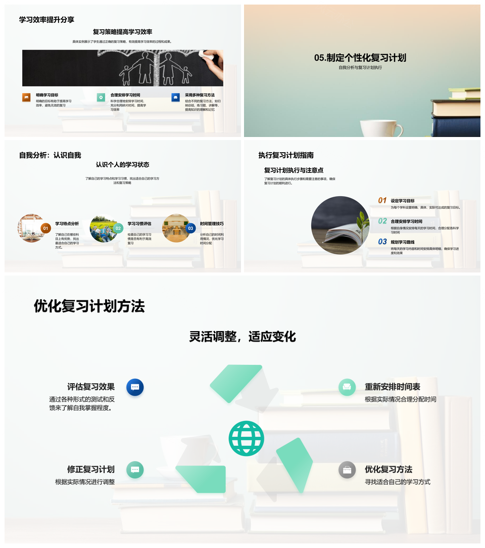 高考冲刺个性化复习策略与计划优化PPT模板