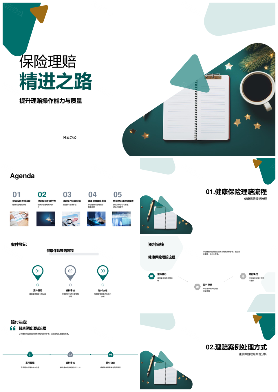 健康保险理赔流程优化提效精进PPT模板