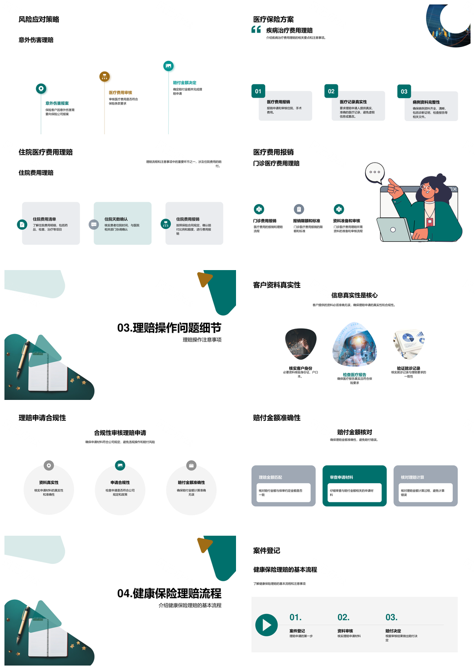 健康保险理赔流程优化提效精进PPT模板