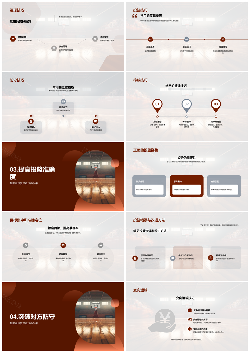 篮球技巧战术规则教练与爱好者精进指南PPT模板