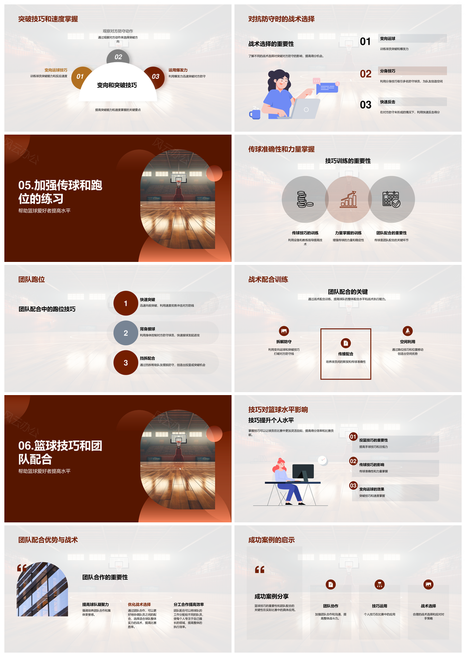 篮球技巧战术规则教练与爱好者精进指南PPT模板