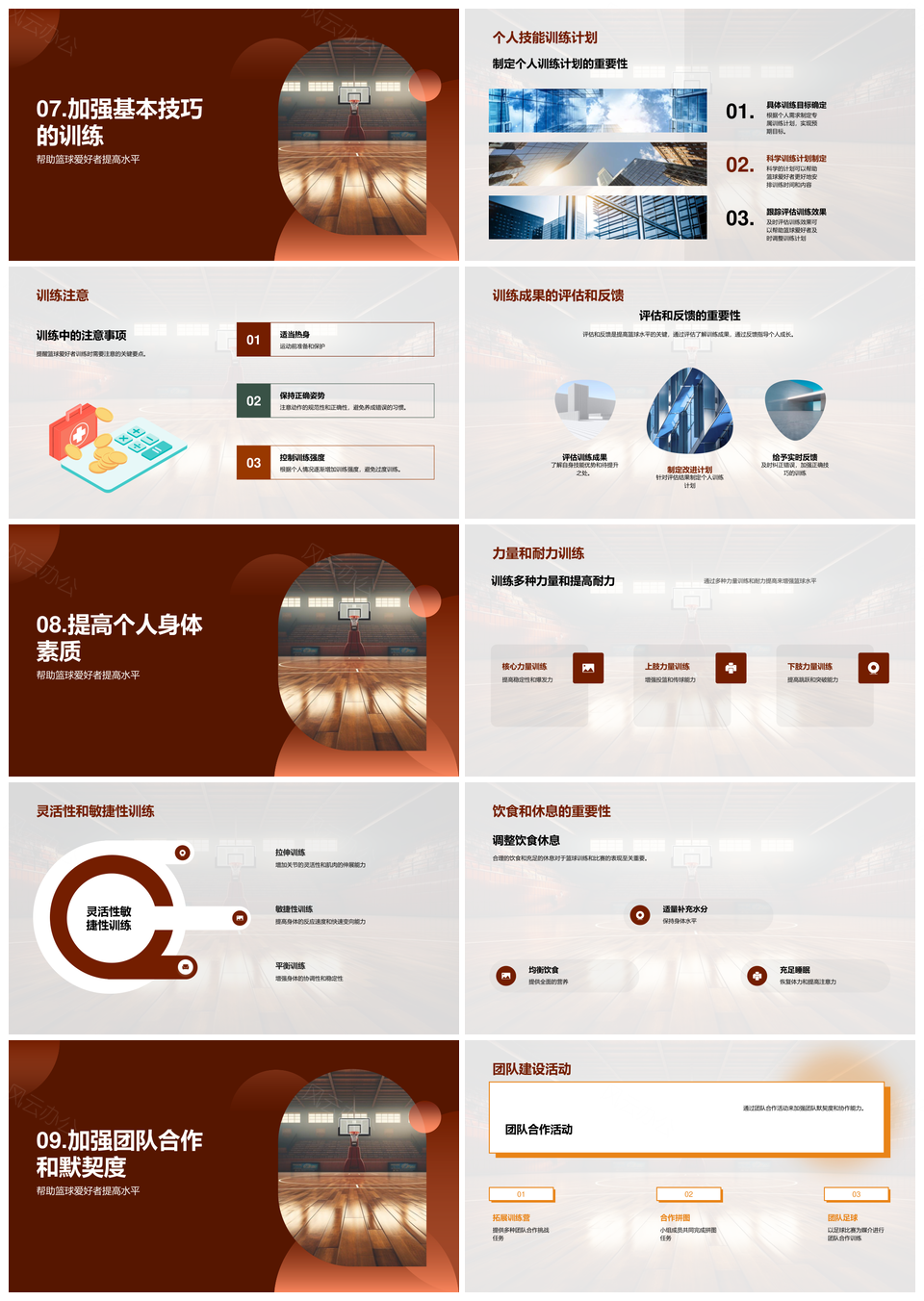 篮球技巧战术规则教练与爱好者精进指南PPT模板