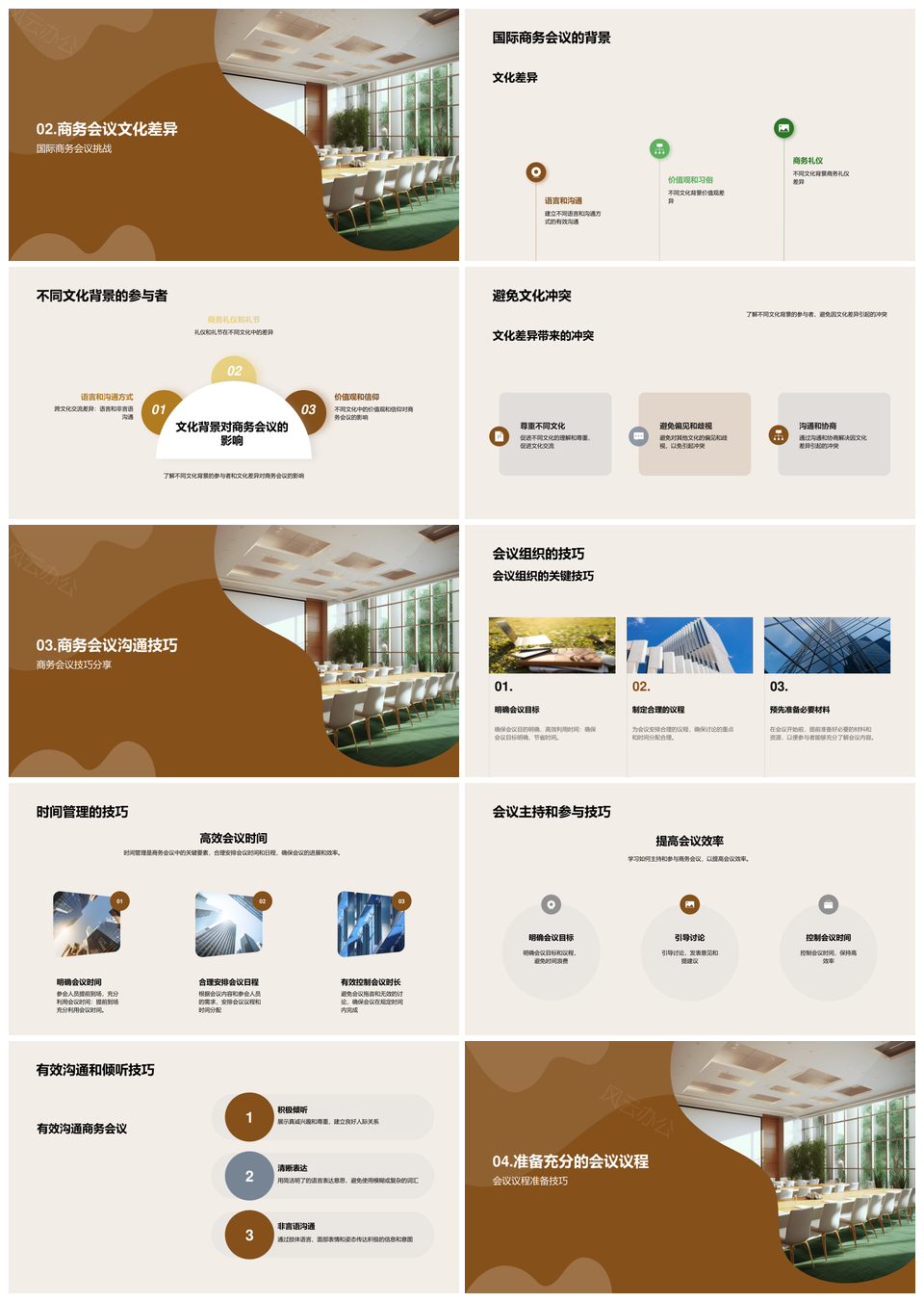 高效国际商务会议礼仪规范流程PPT模板