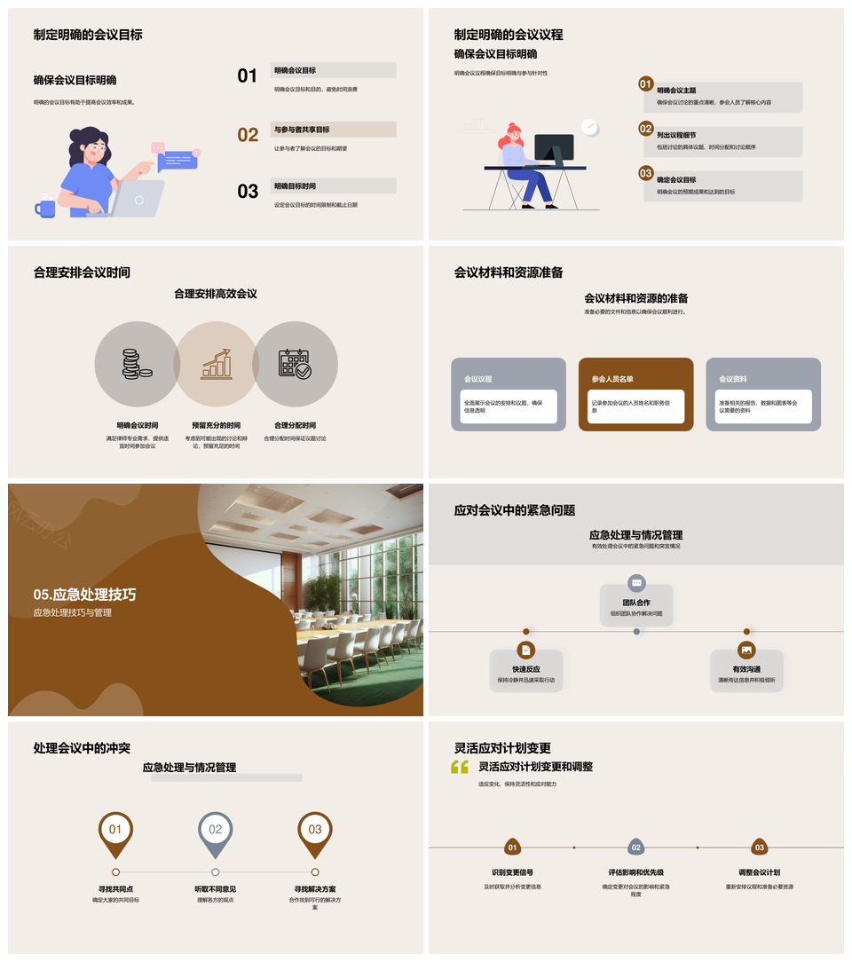 高效国际商务会议礼仪规范流程PPT模板