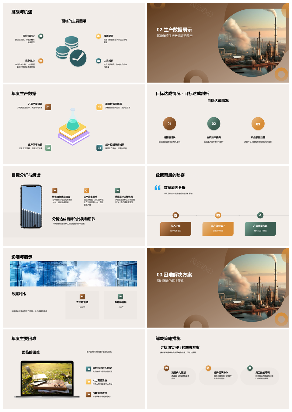 卓越制造年度策略运筹与工业机械展望PPT模板