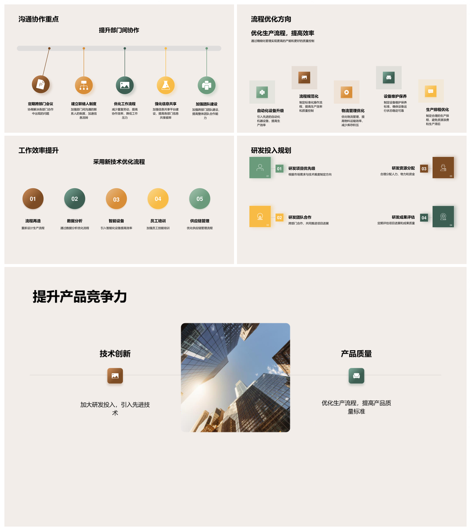 卓越制造年度策略运筹与工业机械展望PPT模板