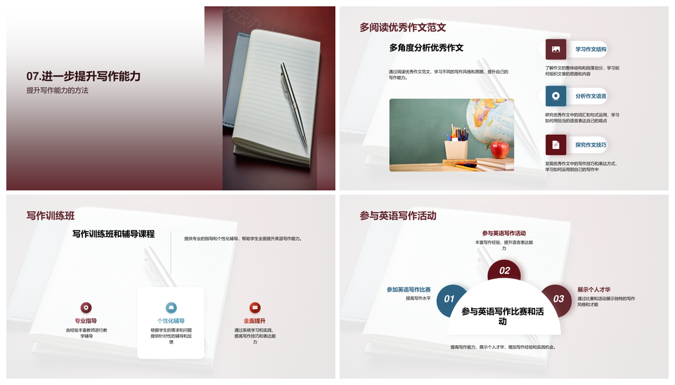 高三英语写作高考纠错逻辑衔接指导PPT模板