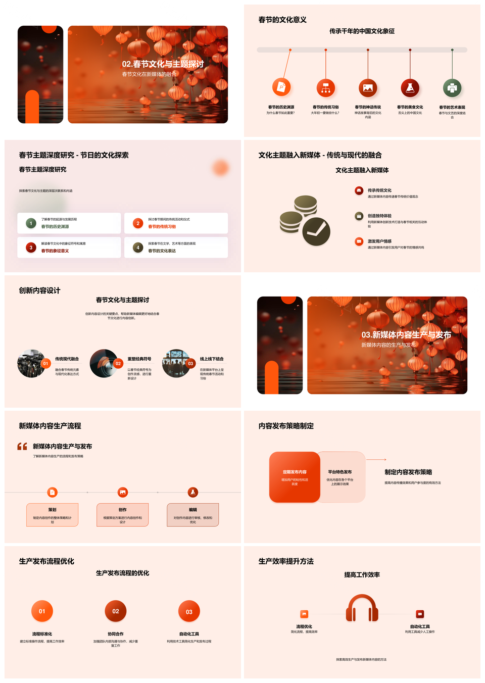 春节新媒体内容创新策略与用户体验优化PPT模板