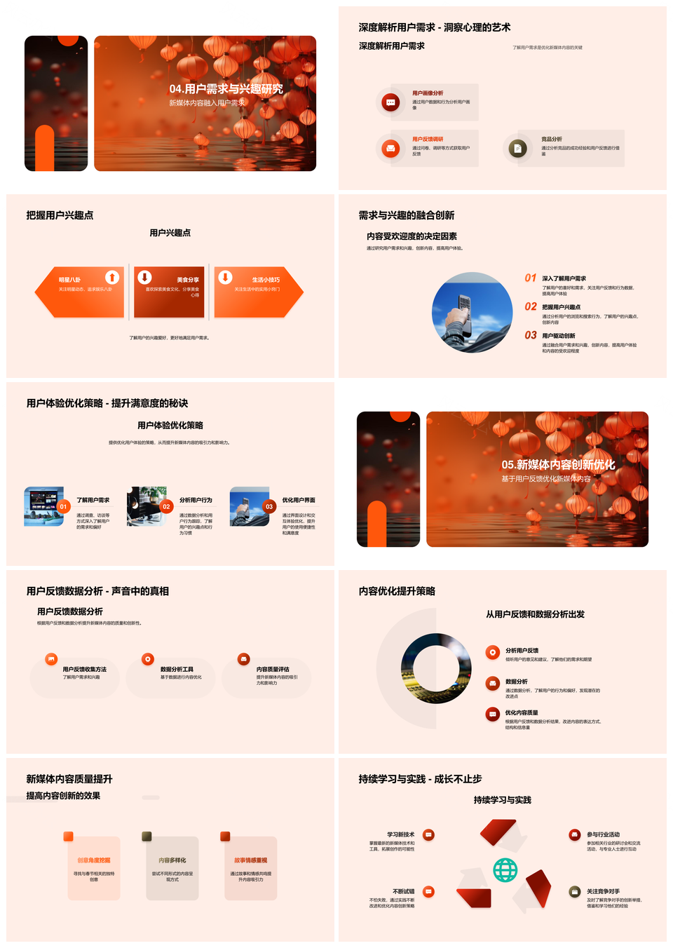 春节新媒体内容创新策略与用户体验优化PPT模板