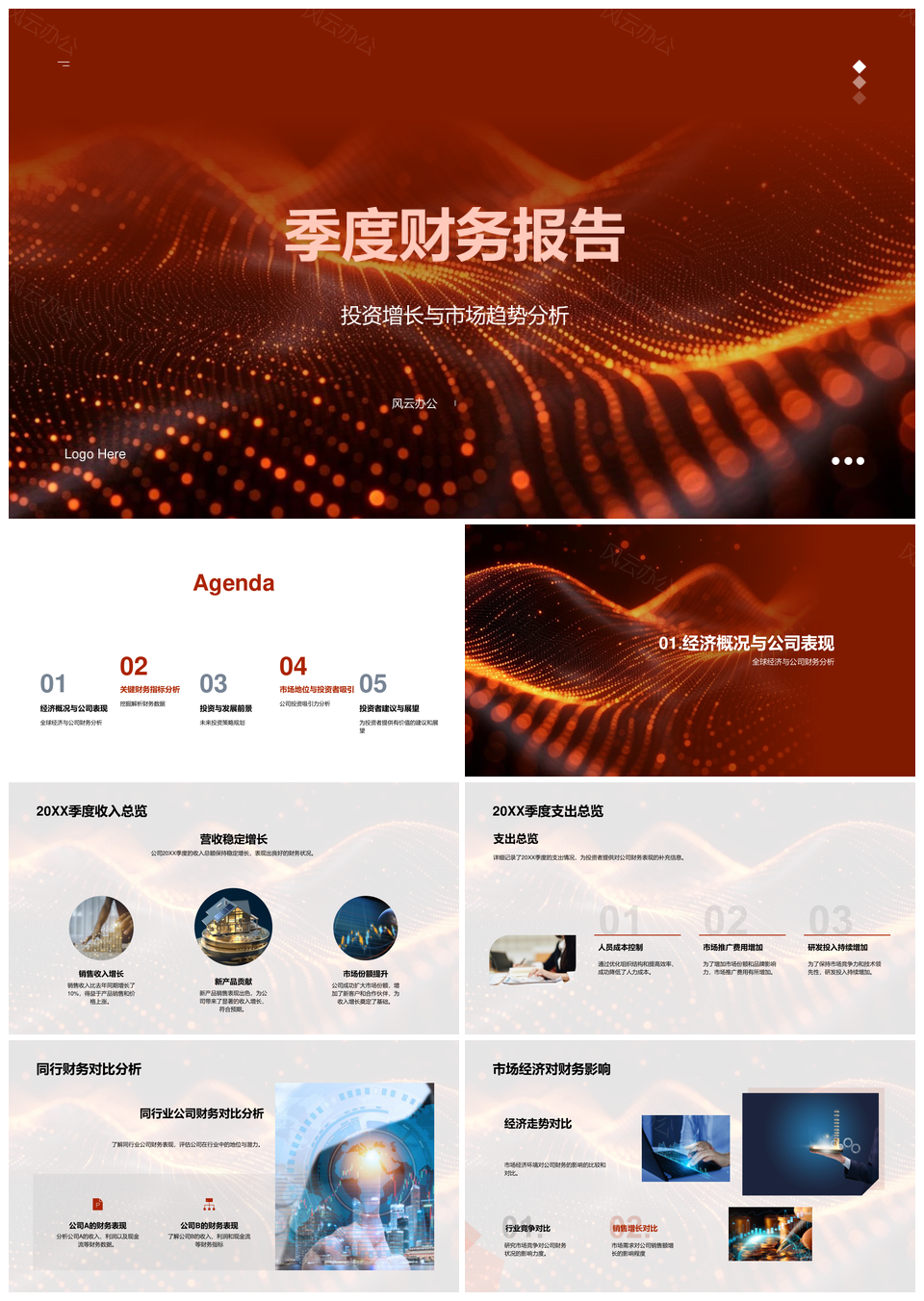 2025季度财务投资增长与市场趋势毛利分析PPT模板