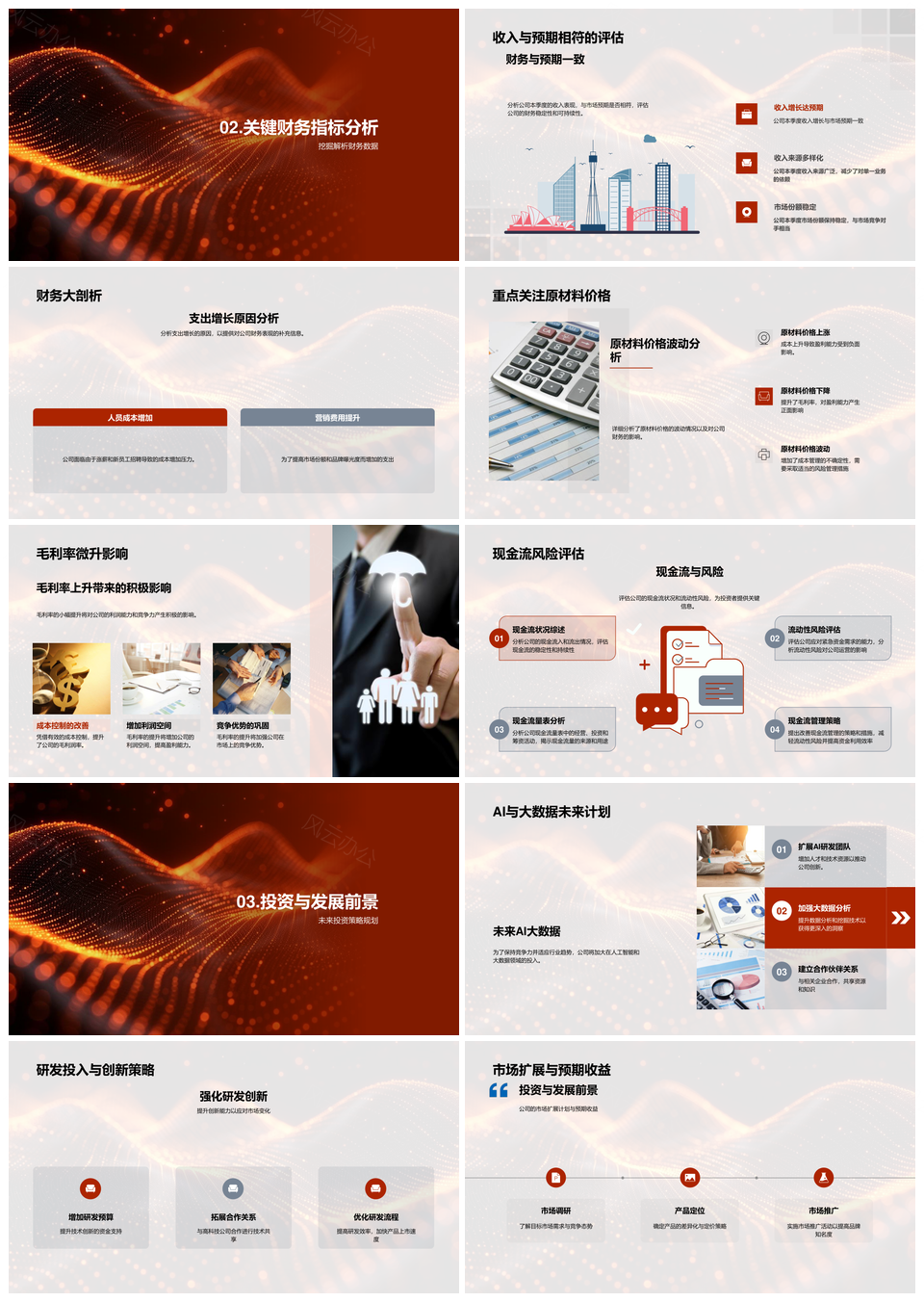 2025季度财务投资增长与市场趋势毛利分析PPT模板