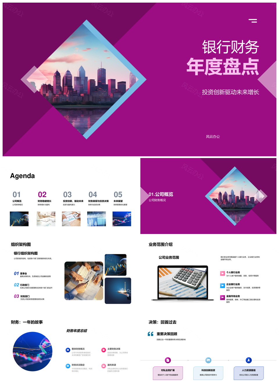 银行年度财务盘点投资创新驱动对公对私增长PPT模板
