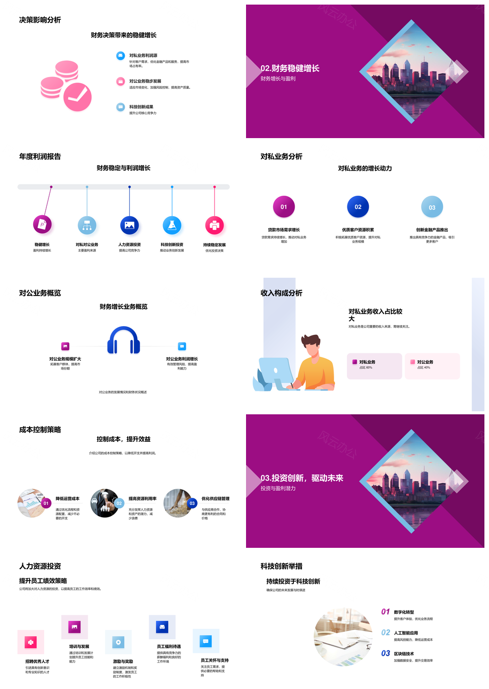 银行年度财务盘点投资创新驱动对公对私增长PPT模板
