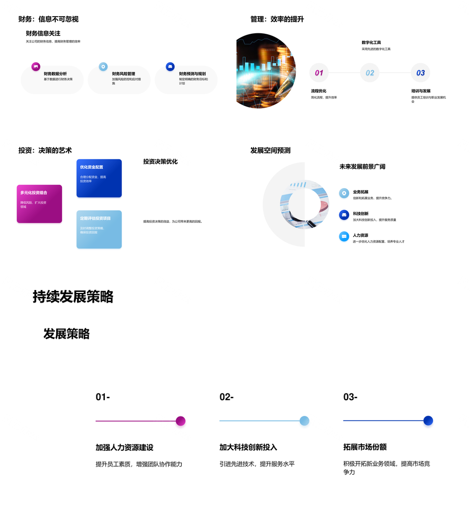 银行年度财务盘点投资创新驱动对公对私增长PPT模板