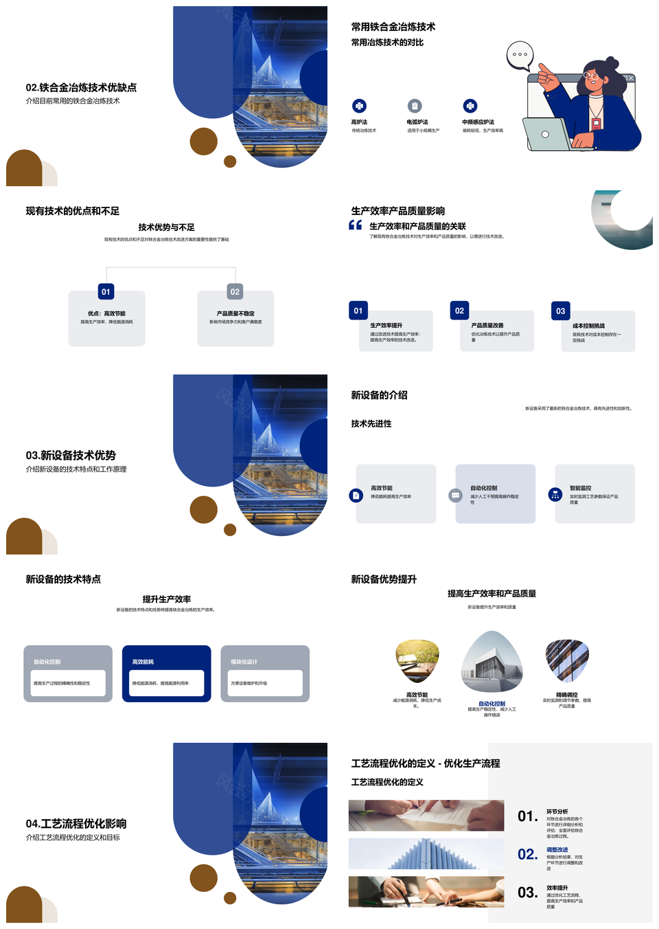 铁合金冶炼技术改进提升效率质量炉效PPT模板