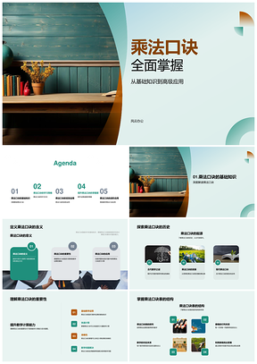 乘法口诀分阶游戏歌曲记忆提升运算能力PPT模板