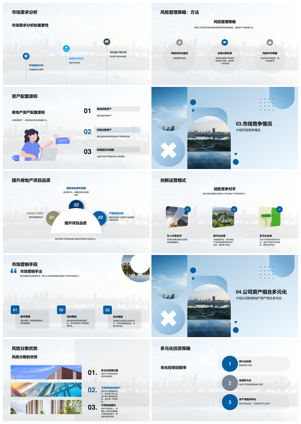 房地产公司多元资产管理风险管理策略PPT模板
