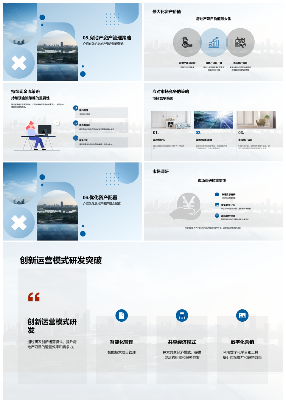 房地产公司多元资产管理风险管理策略PPT模板