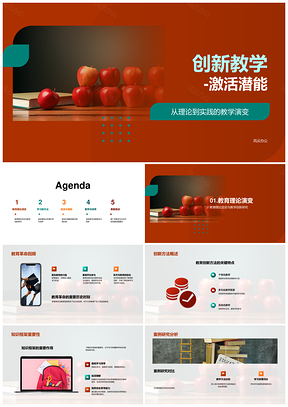 创新教学激活潜能思维训练法PPT模板