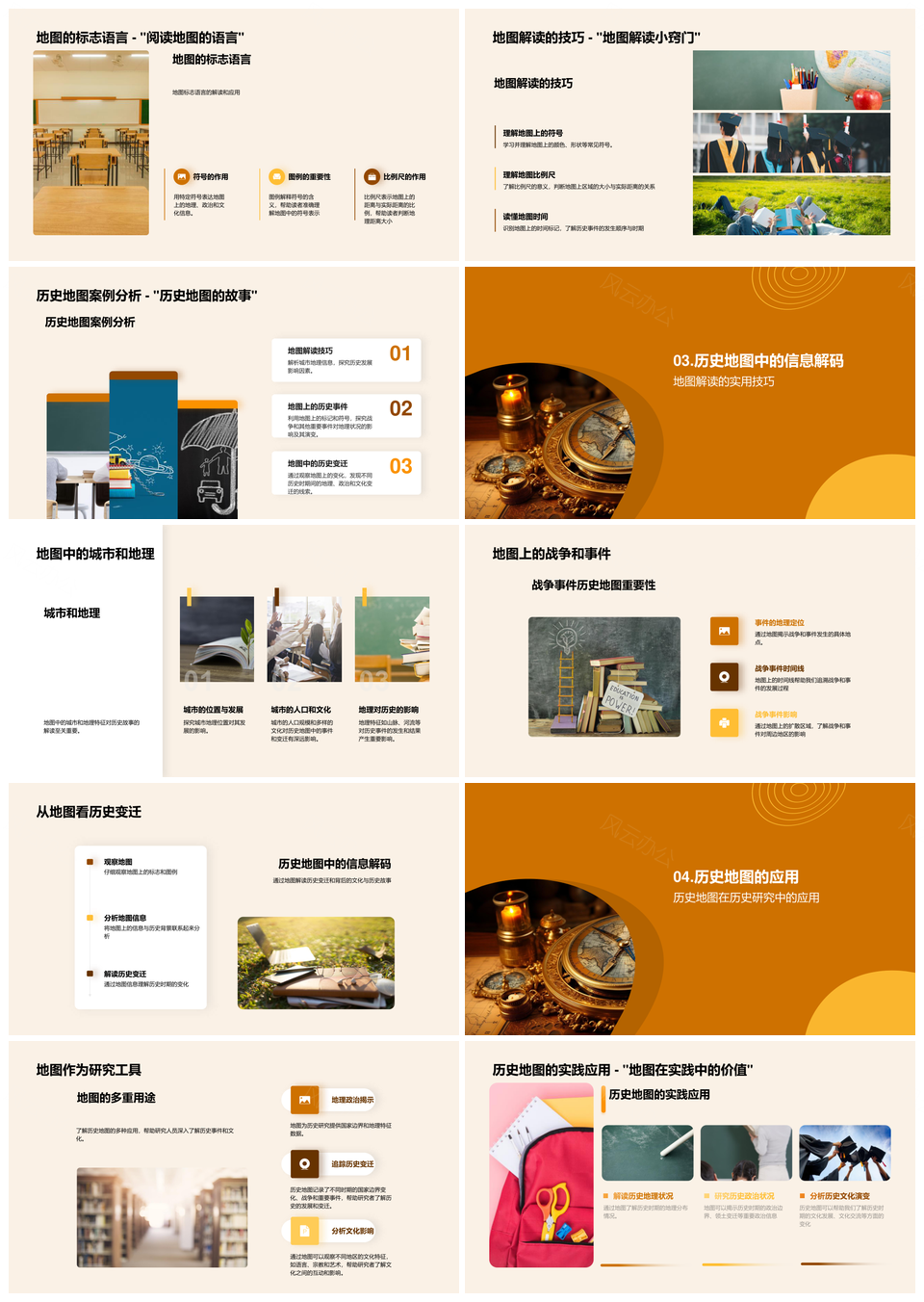 历史地图符号语言解读与应用研究PPT模板