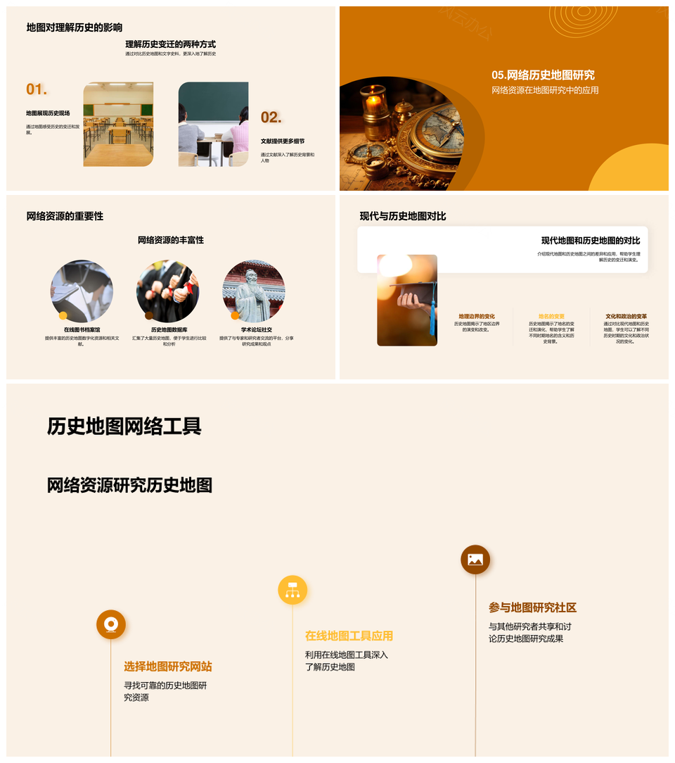 历史地图符号语言解读与应用研究PPT模板