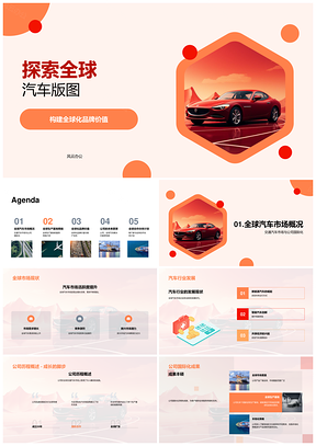 全球化汽车战略布局与本地化服务网络PPT模板