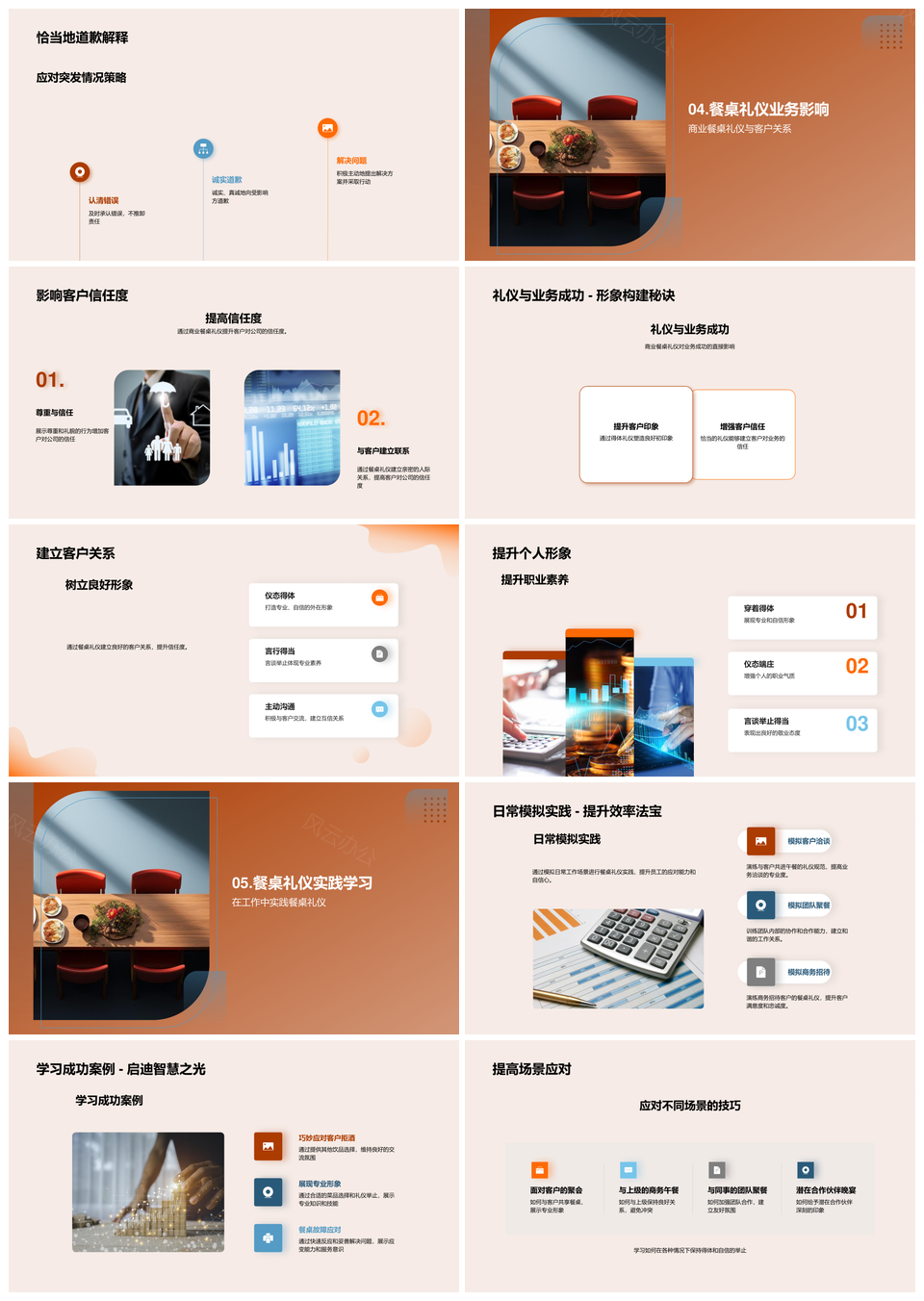 商务餐桌礼仪交际技巧风俗应对冲突提升形象PPT模板