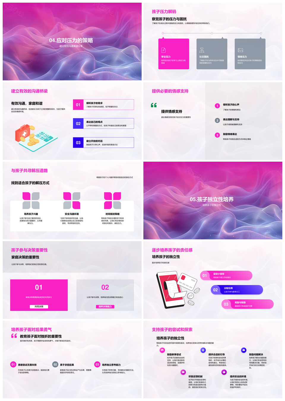 育儿经验父母喜悦困扰解决孩子成长学习平衡压力应对PPT模板