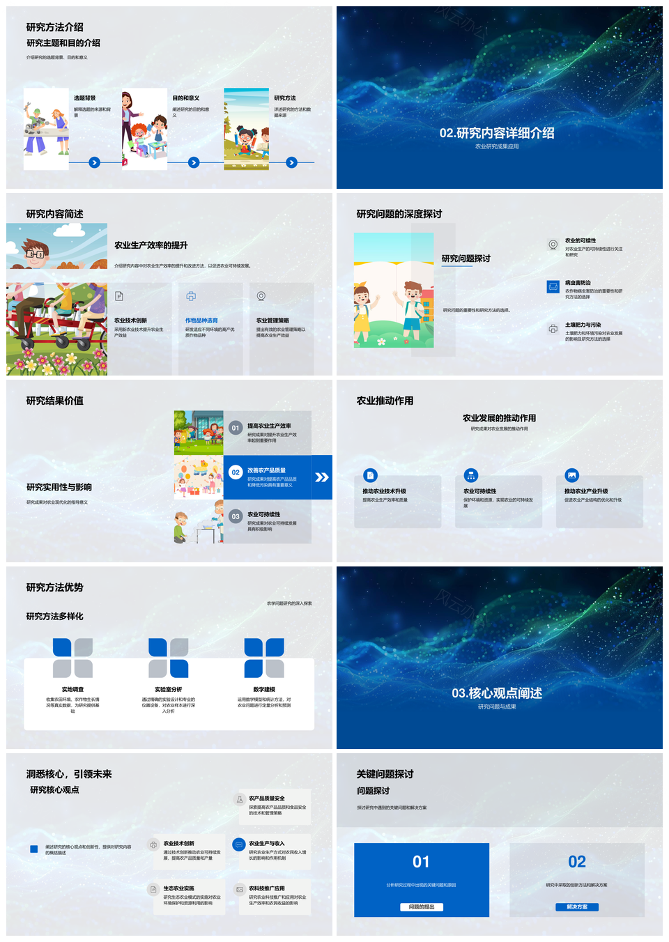 农学毕业研究主题目的与农业发展方法析PPT模板