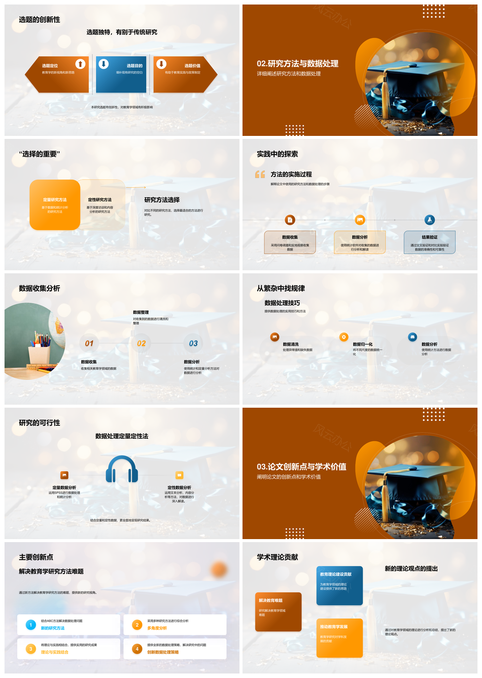 博士论文答辩研究要点创新与学术影响PPT模板