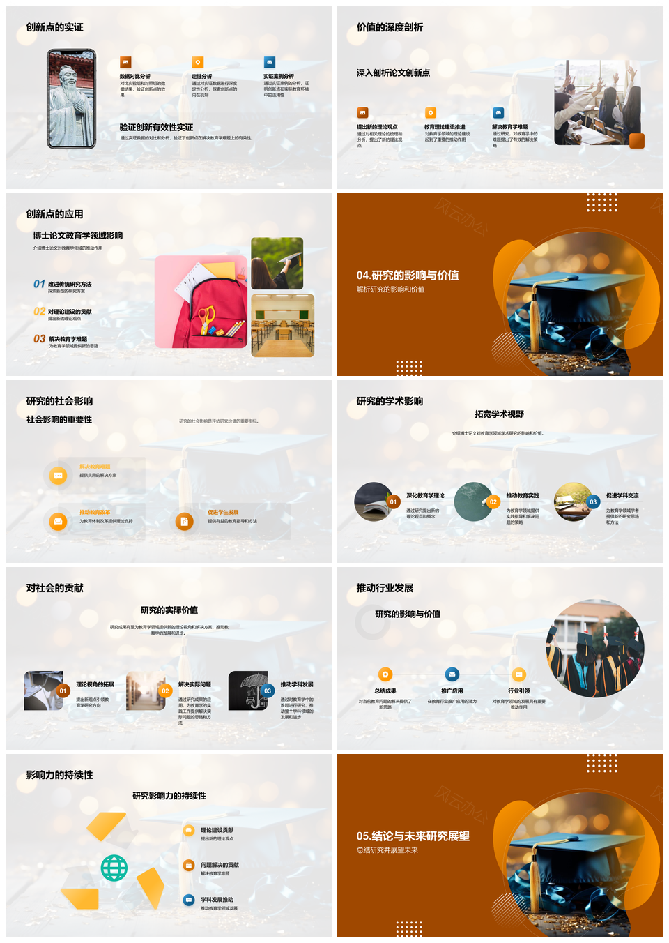 博士论文答辩研究要点创新与学术影响PPT模板