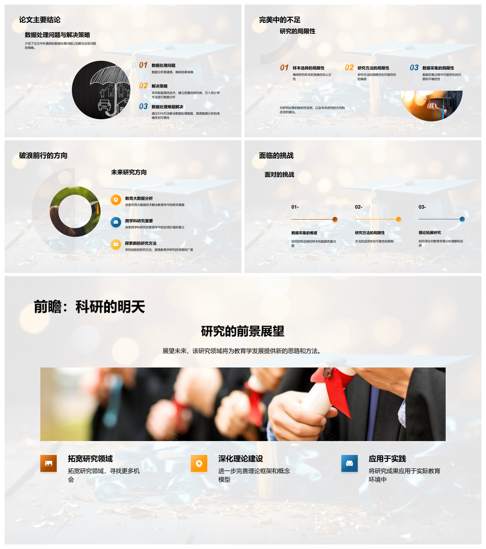 博士论文答辩研究要点创新与学术影响PPT模板