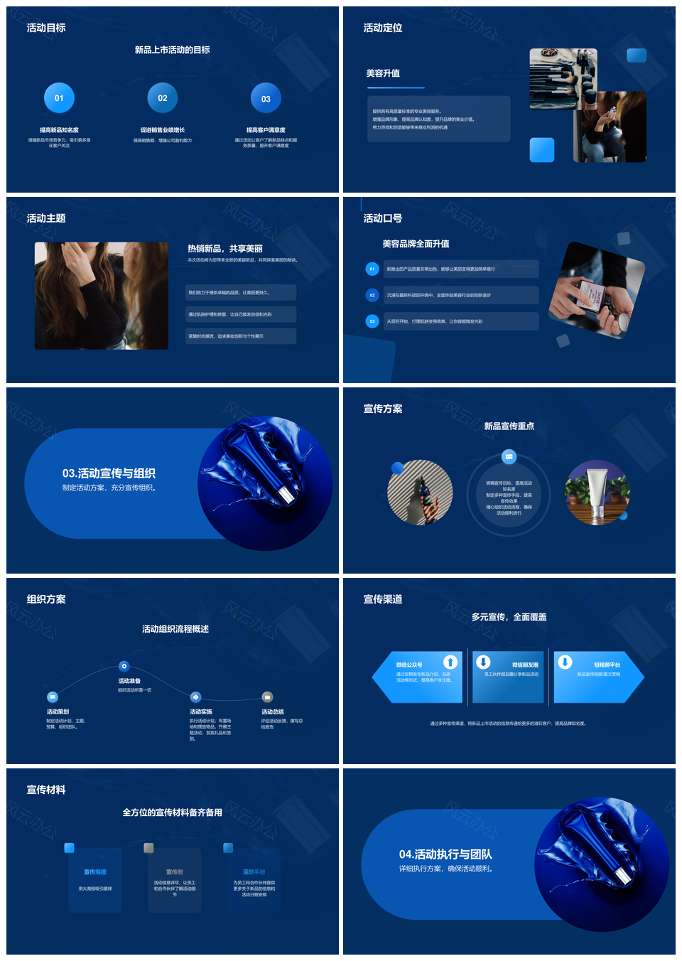 蓝色现代商务商品上市活动策划PPT模板