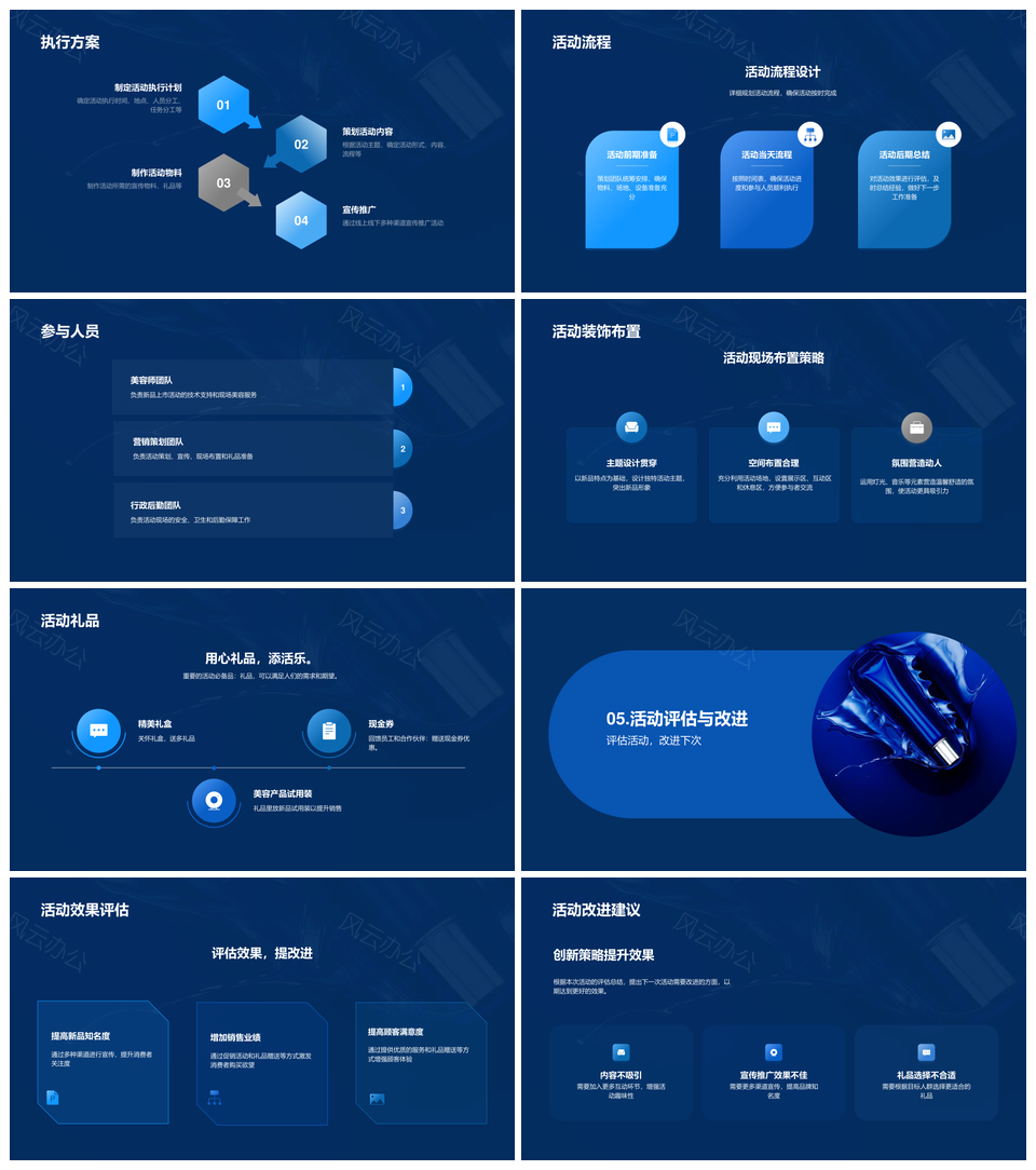 蓝色现代商务商品上市活动策划PPT模板