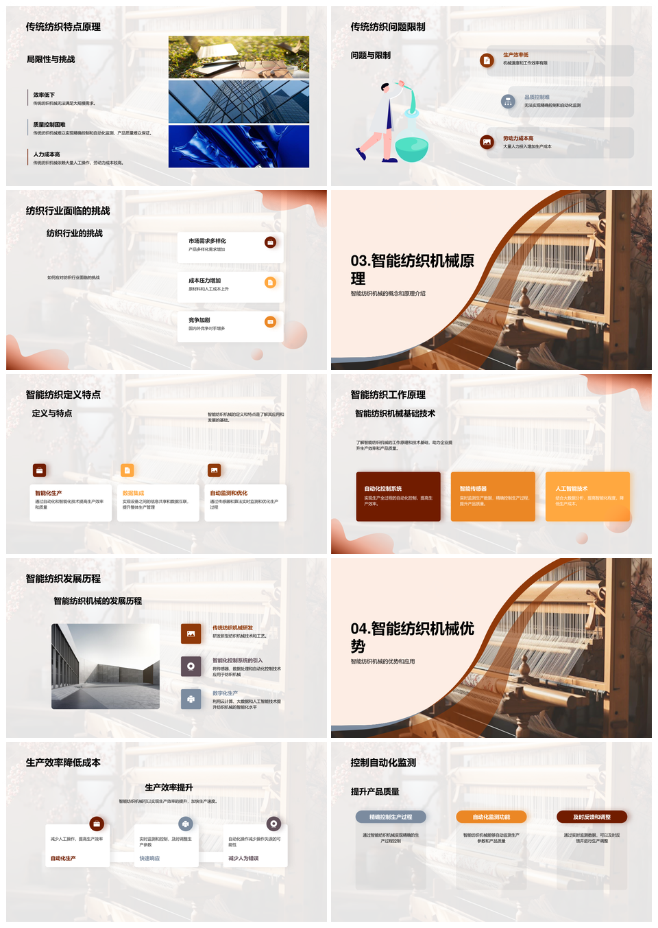 智能纺织机械应用发展助力行业规模升级PPT模板
