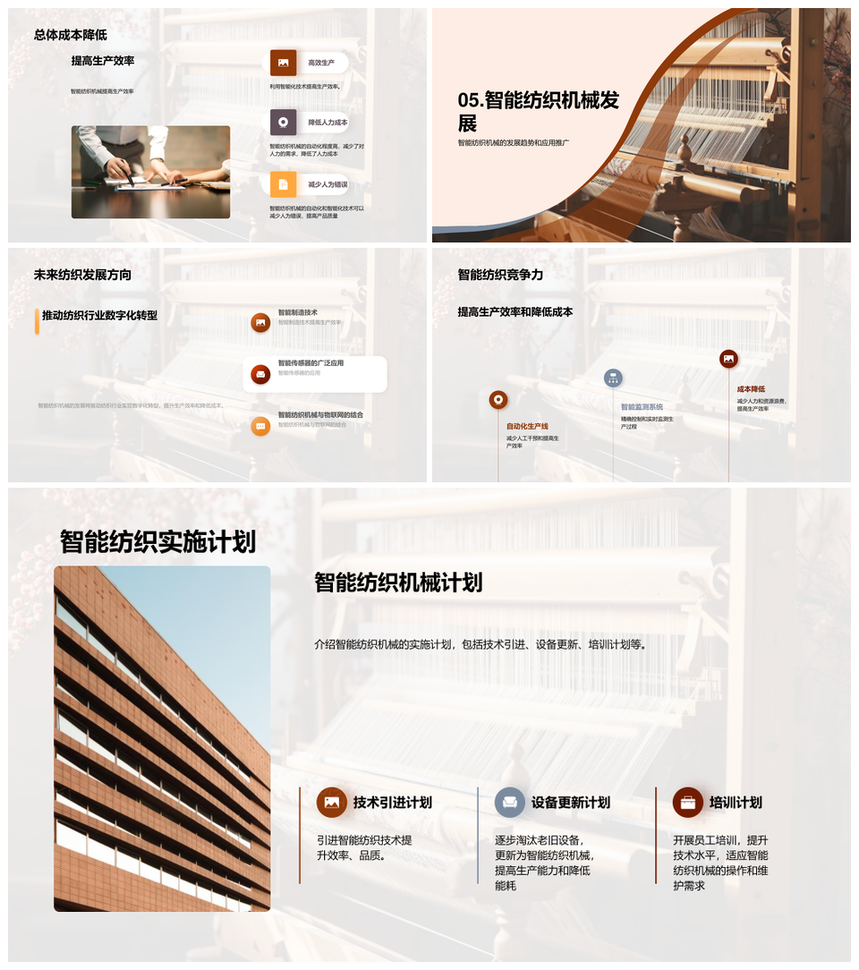 智能纺织机械应用发展助力行业规模升级PPT模板