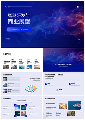 2025XX公司智驾技术安全测试市场竞争评估长期愿景PPT模板