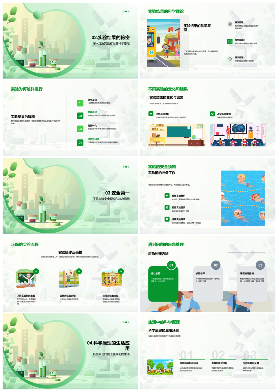 家庭科学实验操作步骤材料器具教育结果入门PPT模板