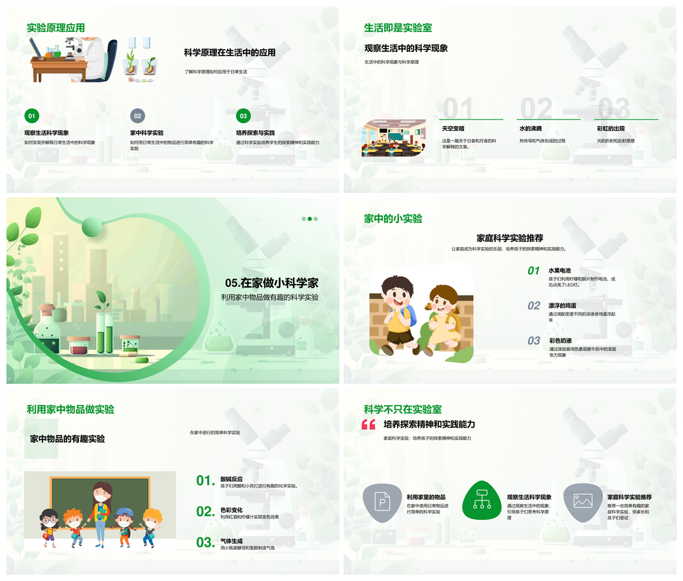 家庭科学实验操作步骤材料器具教育结果入门PPT模板