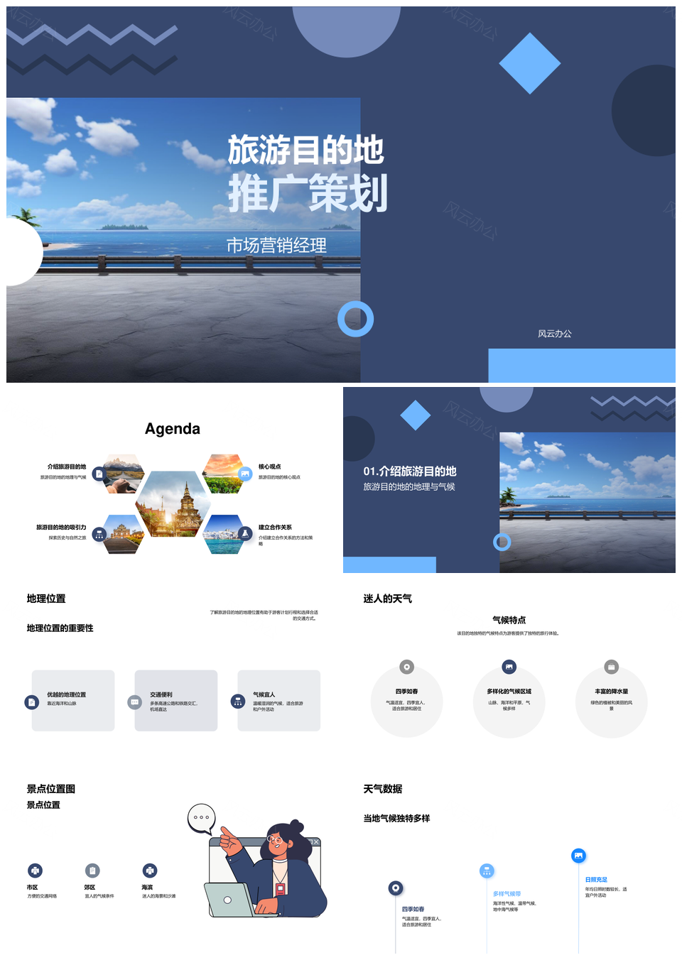 旅游目的地地理气候历史景点活动推广策划PPT模板