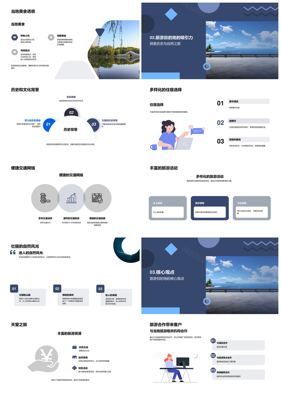 旅游目的地地理气候历史景点活动推广策划PPT模板