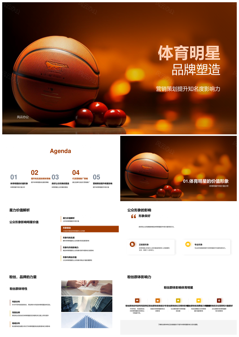 篮球明星品牌营销策划提升市场价值影响力PPT模板