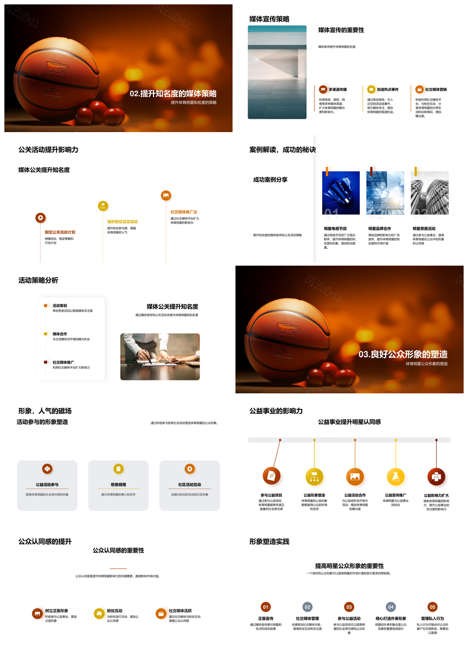 篮球明星品牌营销策划提升市场价值影响力PPT模板