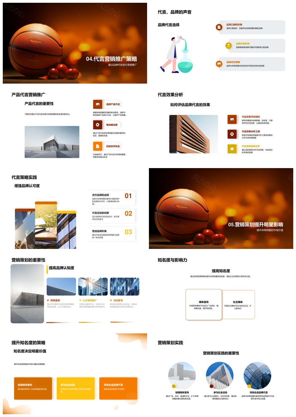 篮球明星品牌营销策划提升市场价值影响力PPT模板