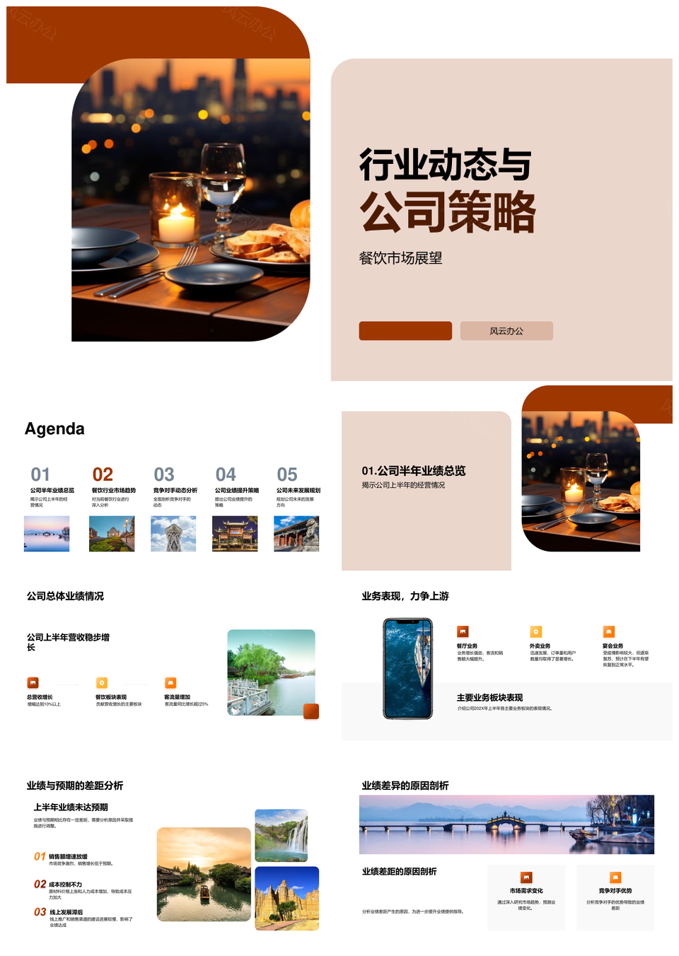 餐饮市场展望公司业绩丰盛餐桌概览PPT模板