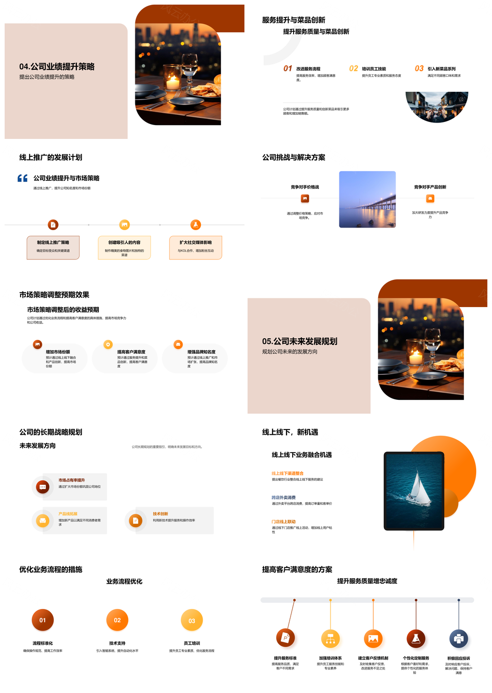 餐饮市场展望公司业绩丰盛餐桌概览PPT模板