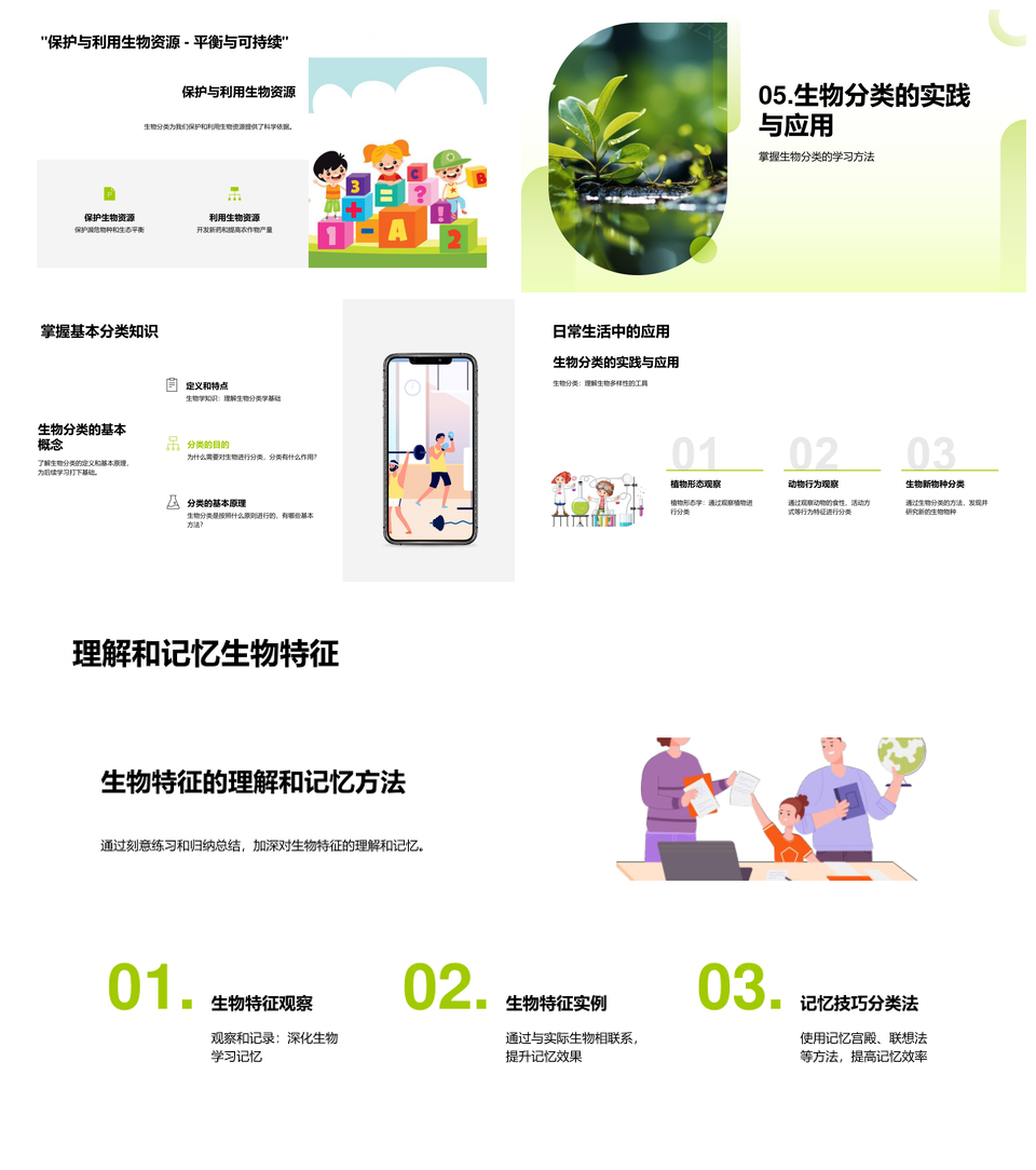 生物多样性特征分类标准与方法PPT模板